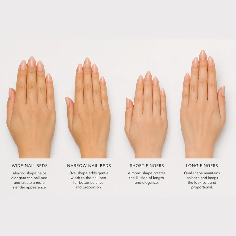 Hand type nail shape guide which oval or almond shape flatters wide nail beds narrow nail beds short fingers and long fingers best