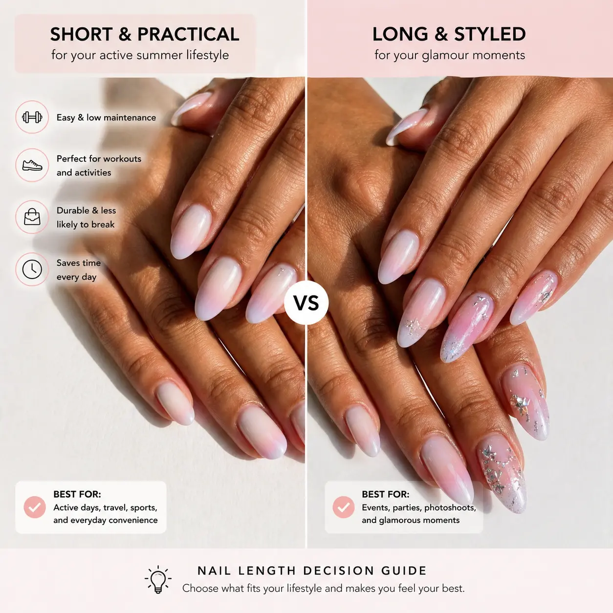 Nail length lifestyle guide for summer showing active versus styled decision factors for choosing short or long nails based on summer plans