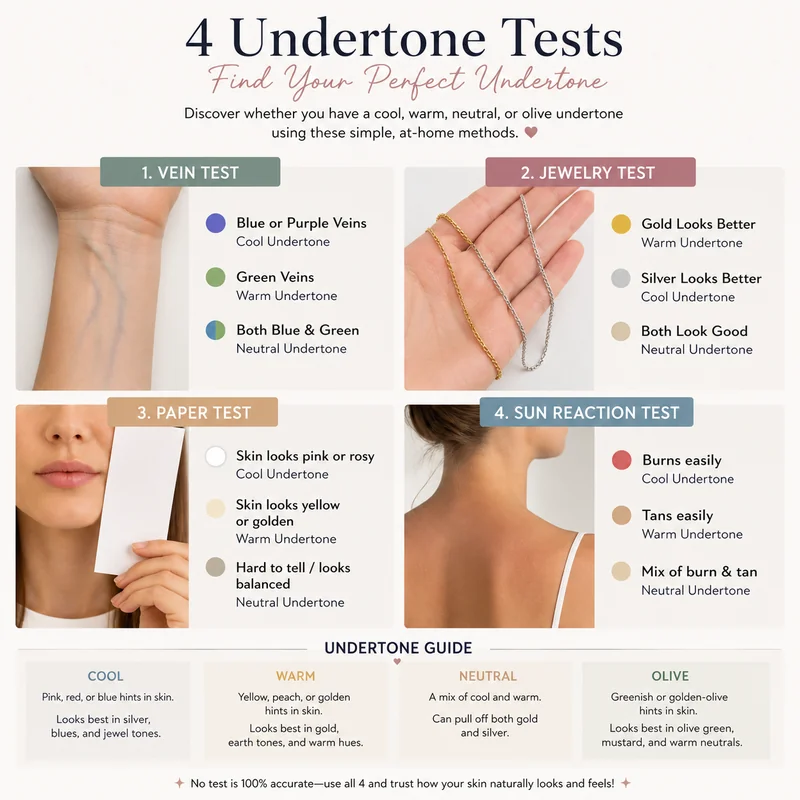 Four skin undertone identification tests including vein color jewelry preference paper and sun reaction at home on wrists