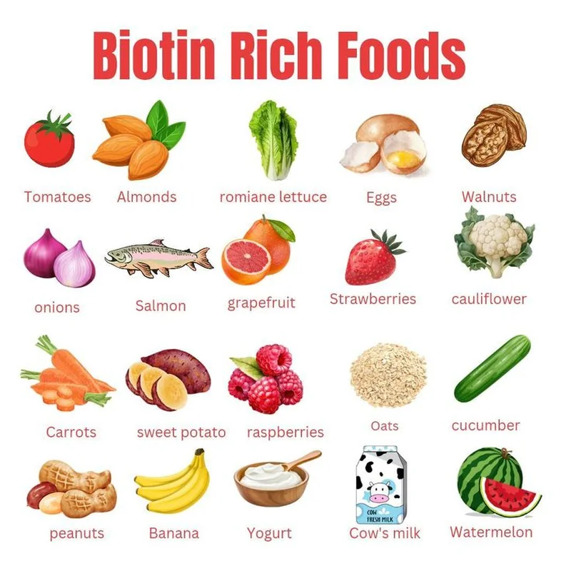 Biotin rich foods for nail health including eggs salmon nuts seeds and sweet potatoes