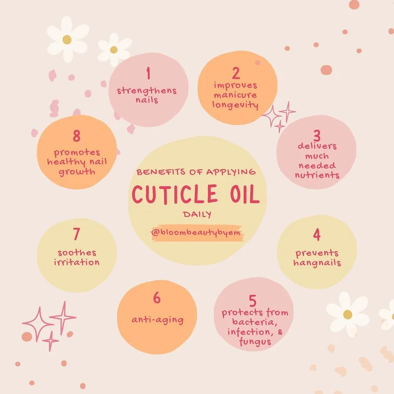 Proper cuticle oil application technique showing circular massage method for nail health